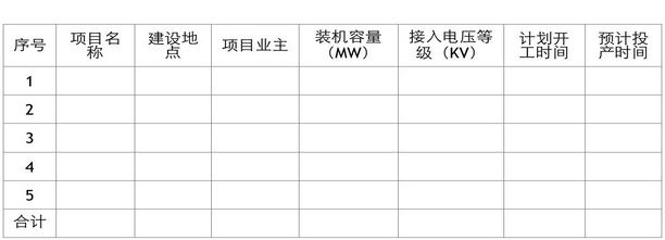 各市、州、直轄市、神農(nóng)架林區(qū)發(fā)展改革委（能源局）：  為做好我省2016年光伏電站（含分布式光伏電站）備選項目申報和備案工作，進(jìn)一步完善光伏電站備案和建設(shè)規(guī)模管理，規(guī)范光伏電站開發(fā)秩序，保證有實力、有誠信的企業(yè)投資的光伏電站和建設(shè)條件好的光伏電站優(yōu)先列入2016年規(guī)模指標(biāo)，按期完成光伏電站建設(shè)任務(wù)?，F(xiàn)將有關(guān)事項通知如下：  一、申報備選項目的條件  1、有誠信、有實力、有技術(shù)、有業(yè)績企業(yè)投資的項目；  2、項目資源稟賦、接入電網(wǎng)、土地利用等綜合條件好；  3、項目前期工作準(zhǔn)備充分，能在2016年6月底前開工，2016年12月底前全部并網(wǎng)發(fā)電；  4、分布式光伏電站（指以35千伏及以下電壓等級接入電網(wǎng)、單個項目容量不超過2萬千瓦且所發(fā)電量主要在并網(wǎng)點變電臺區(qū)消納的光伏電站項目）的容量不大于2萬千瓦，集中式光伏電站的容量不大于5萬千瓦；  5、已納入國家規(guī)模計劃指標(biāo)但未按照計劃開展項目建設(shè)的企業(yè)及有倒賣項目行為和違規(guī)參與倒賣項目行為的企業(yè)申報項目不納入備選范圍。  二、申報備選項目的程序  1、投資企業(yè)編制項目實施方案（參照附件1《光伏電站實施方案參考文本》編制），準(zhǔn)備相關(guān)材料；  2、3月10日前，市州發(fā)展改革委（能源局）對縣市或企業(yè)報送的備選項目進(jìn)行綜合審查，并對項目進(jìn)行排序；審查結(jié)果和項目實施方案（1份）以正式文報送我局。每個市州報送的項目原則上不得超過5個，其它項目市州可作為儲備項目，超過5個的，省能源局依次取前5名進(jìn)入項目評優(yōu)。  3、按照國家能源局關(guān)于完善光伏發(fā)電規(guī)模管理和實行競爭方式配置項目的有關(guān)要求，我局將于4月底前開展項目評優(yōu)，確定項目排序，明確列入備案計劃和2016年規(guī)模指標(biāo)的項目。  三、項目備案  國家能源局印發(fā)的《光伏電站項目管理暫行辦法》（國能新能[2013]329號）規(guī)定：備選項目應(yīng)符合國家太陽能發(fā)電發(fā)展規(guī)劃和國務(wù)院能源主管部門下達(dá)的本地區(qū)年度指導(dǎo)性規(guī)模指標(biāo)和年度實施方案。為我省維護(hù)光伏發(fā)電市場開發(fā)秩序，實現(xiàn)光伏電站建設(shè)過程中的滾動調(diào)整，保證國家下達(dá)的規(guī)模指標(biāo)按期完成，我局將根據(jù)光伏電站評優(yōu)結(jié)果，對擬納入2016年光伏電站規(guī)模指標(biāo)的項目進(jìn)行備案，同時在2016年規(guī)模指標(biāo)基礎(chǔ)上按照50%的比例確定替補項目進(jìn)行備案，對未納入2016年規(guī)模指標(biāo)和替補范圍的項目申請備案的，我局將不予受理。  四、有關(guān)要求  請各市州發(fā)展改革委（能源局）結(jié)合本地實際，本著有利于促進(jìn)本地區(qū)光伏發(fā)電健康發(fā)展、有利于維護(hù)光伏市場開發(fā)秩序的原則，合理確定本地光伏電站年度開發(fā)規(guī)模及開發(fā)時序，認(rèn)真做好備選項目審查工作，并將審查結(jié)果于3月10日前報送我局，逾期將不再受理。  聯(lián)系人：肖光武，電話：027—87894027  附件：1、光伏電站實施方案參考文本       2、2016年光伏電站備選項目計劃表  湖北省能源局 2016年2月24日  附件1 光伏電站實施方案參考文本  項目名稱：XXX（企業(yè)名稱）XXX(縣)XXX(鎮(zhèn))XXX兆瓦XXX（電站類型，包括地面電站、農(nóng)光互補、漁光互補、風(fēng)光互補等）光伏電站實施方案（如：華電隨縣殷店150MWp地面光伏電站）  第一章 申報單位及項目概況  1、項目申報單位概況。包括項目申報單位的主營業(yè)務(wù)、經(jīng)營年限、資產(chǎn)負(fù)責(zé)、股東構(gòu)成、主要投資項目、現(xiàn)有生產(chǎn)能力等內(nèi)容。  2、項目概況。包括擬建項目名稱、主要建設(shè)內(nèi)容和規(guī)模、建設(shè)地點、建設(shè)條件、工程技術(shù)方案、消防設(shè)計、土建工程、社工組織設(shè)計、工程管理設(shè)計、環(huán)境保護(hù)設(shè)計、勞動安全設(shè)計、節(jié)能降耗分析、設(shè)計概算、財務(wù)評價及社會影響分析等內(nèi)容。  第二章 項目建設(shè)條件  包括太陽能資源評價（主要介紹項目地太陽能資源情況），工程地質(zhì)（建設(shè)地點明確到縣鎮(zhèn)村、占地面積、土地性質(zhì)等），交通運輸條件，施工用水用電，電力接入條件和電力消納分析等。  第三章 項目技術(shù)方案  包括任務(wù)與規(guī)模，電池組件、逆變器等主要設(shè)備選型，光伏陣列設(shè)計、電氣設(shè)計、土建設(shè)計、發(fā)電量測算與上網(wǎng)模式（全額上網(wǎng)或自發(fā)自用、余電上網(wǎng)）等。  第四章 施工組織  包括建設(shè)工期和進(jìn)度安排計劃等  第五章 保障措施  包括勞動安全、消防設(shè)計、環(huán)境保護(hù)設(shè)計（水土流失預(yù)測，對生態(tài)環(huán)境的影響因素和影響程度，對可能造成的生態(tài)環(huán)境損害提出治理措施等）、節(jié)能降耗、社會影響（項目建設(shè)及運營對項目所在地可能產(chǎn)生的社會影響和社會效益、社會風(fēng)險及對策分析）。  第六章 項目投資與經(jīng)濟(jì)性評價  包括項目總投資（光伏電站項目備案申請表上的投資必須與此一致）、資金籌措（自有資金、銀行貸款、其他資金的具體數(shù)目）、設(shè)備及安裝工程概算等。經(jīng)濟(jì)費用效益或費用效果分析，評價擬建項目的經(jīng)濟(jì)合理性等。  第七章 其他 實施方案應(yīng)由其具有相應(yīng)資質(zhì)的乙級及以上工程咨詢機構(gòu)編制，并附編制單位的資質(zhì)影印件。  附件2 2016年光伏電站備選項目計劃表